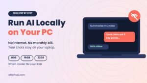 Laptop running an offline AI chat with a no internet badge, illustrating how to run AI locally