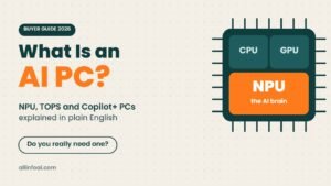 Illustration of a computer chip with CPU, GPU and a highlighted NPU explaining what an AI PC is